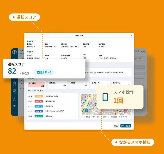 運転スコアと詳細な運転ルートを表示した管理画面